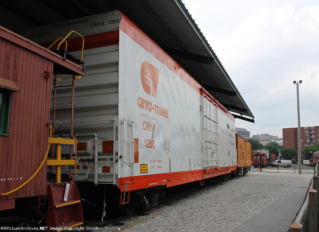 Baltimore & Ohio Railroad Museum